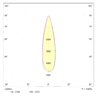 Maytoni Technical Puntero Подвесной светильник цвет: белый P068PL-L27W4K