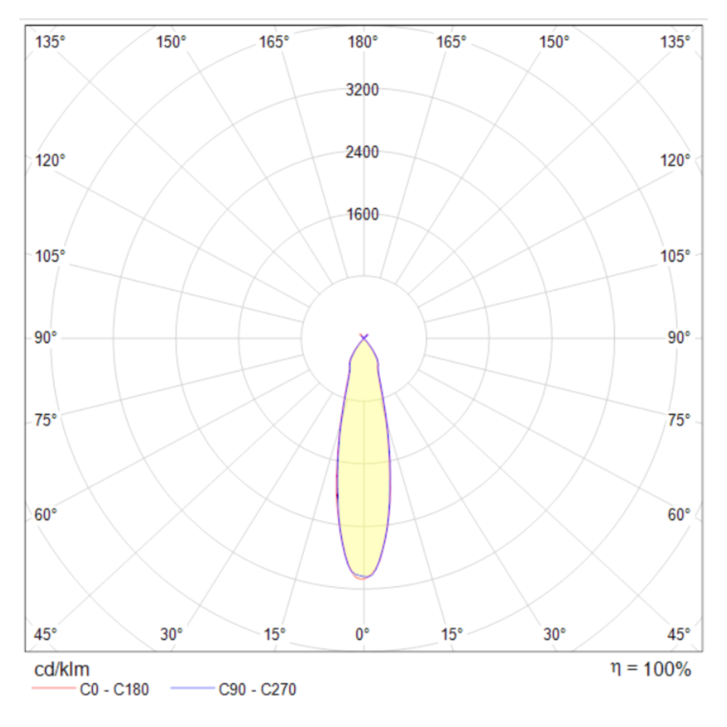 Maytoni Technical Efir Подвесной светильник цвет: белый P037PL-L11W4K