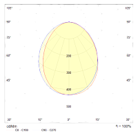 Maytoni Technical Stem Настенный светильник (бра) цвет: белый C035WL-L3W3K