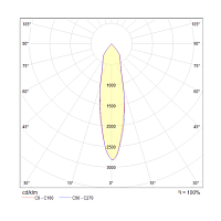 Maytoni Technical Tube Потолочный светильник цвет: белый C019CW-01W