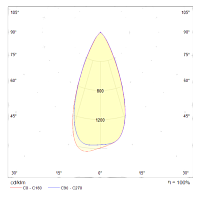 Maytoni Technical Kappell Встраиваемый светильник цвет: хром DL040-L10CH4K