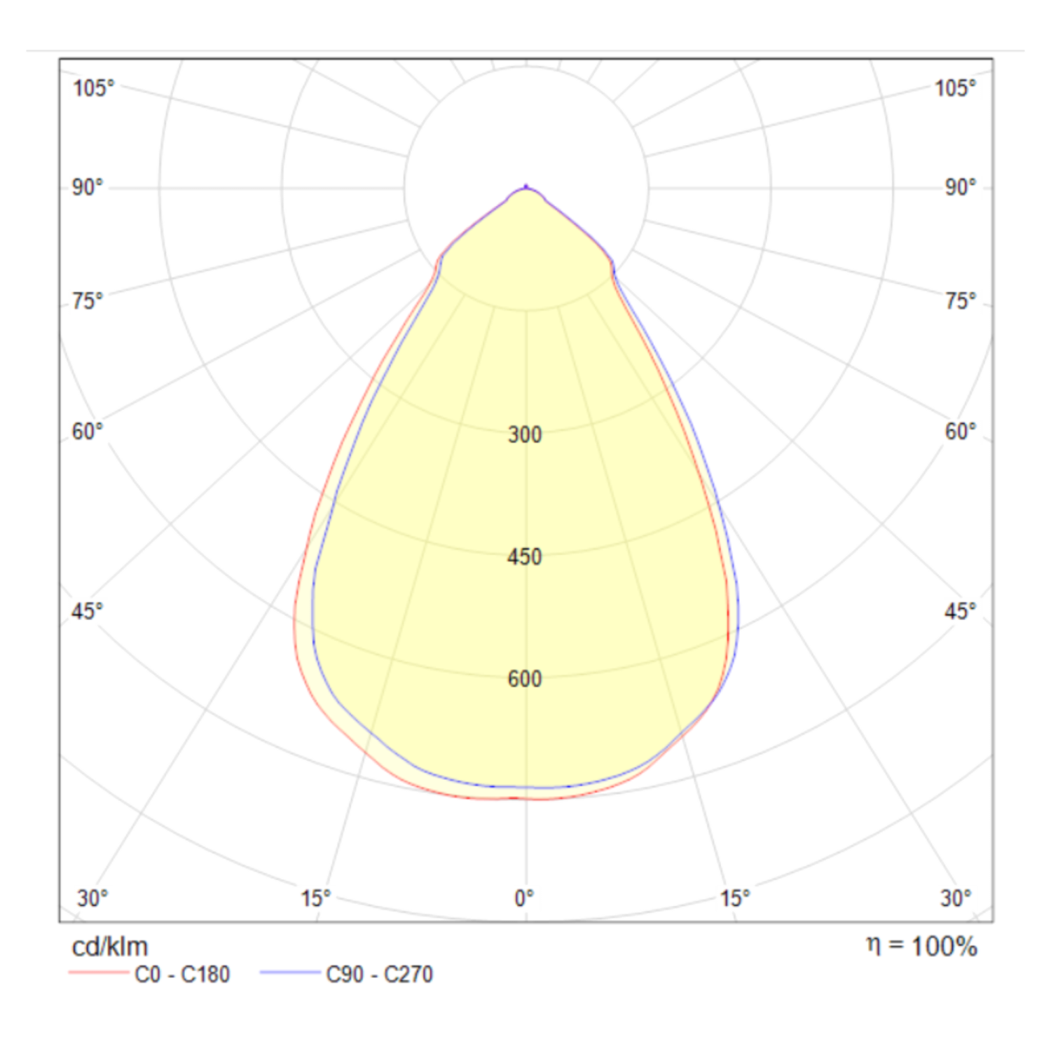 Maytoni Technical Stella Встраиваемый светильник цвет: белый DL039-L15W3K